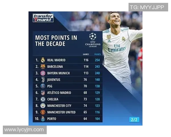 武汉足球队以74分稳居锦标赛积分榜首位，争冠形势喜人