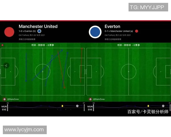 武汉足球队与上海足球队赛后战术分析与复盘探讨